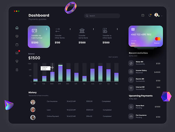 Screenshot of Finance Management dashboard with budget tracking features